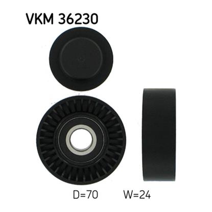 SKF Poly V Ribbed Belt Deflection Guide Pulley VKM 36230